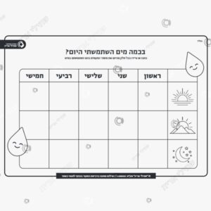 תמונת מוצר: בכמה טיפות השתמשתי mth0p7bfgxsg mth0p7npcbyj