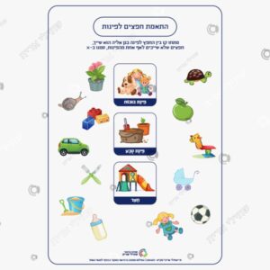 תמונת מוצר: התאמת חפצים לפינות mvf0tcbvlisv mvf0th15f5vd