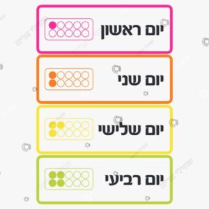 תמונת מוצר: ימות השבוע עם תבניות ליי mvjdlod3p7xd mvjdlpomqawz