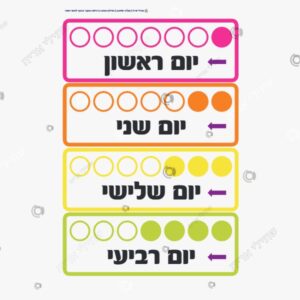 תמונת מוצר: ימים בשבוע כיתוב ומספר mvjdkkxfrbm2 mvjdkm5j9bkl