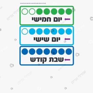 תמונת מוצר: ימים בשבוע כיתוב ומספר mvjdkkxfrbm2 p2 mvjdknen7lfy
