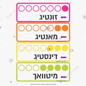 תמונת מוצר: ימים בשבוע כיתוב ומספר באידיש mvjdnudqvxr4 mvjdnvngxh1g