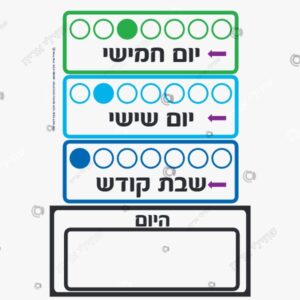תמונת מוצר: ימים בשבוע לחובה כיתוב ומספר mvjdk8la03xt p2 mvjdkbpv65c0