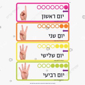 תמונת מוצר: ימים בשבוע עם יצוג באצבעות לחינוך מיוחד mvjdm0m4jlkl mvjdm2ybgld6