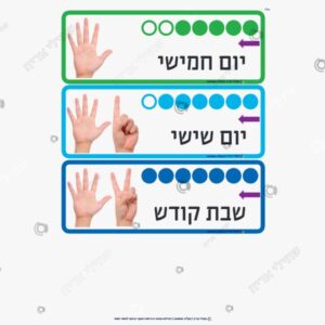 תמונת מוצר: ימים בשבוע עם יצוג באצבעות לחינוך מיוחד mvjdm0m4jlkl p2 mvjdm4x3z1c0