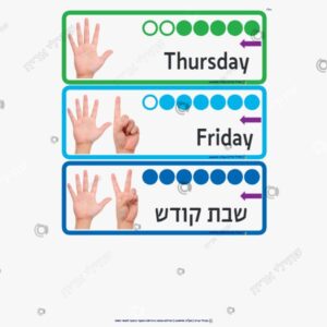 תמונת מוצר: ימים בשבוע עם יצוג באצבעות לחינוך מיוחד mvjdmkm82tdv p2 mvjdmon236ue
