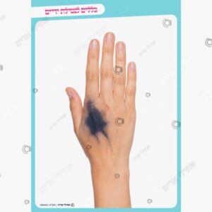 תמונת מוצר: כללים לנטילת ידיים mv9fuuww3w2e p2 mv9fuy1l904k