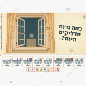 תמונת מוצר: כמה נרות מדליקים היום mth33dv9flgn mth33i4ac0ho