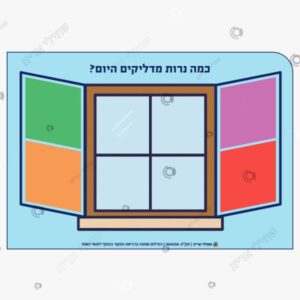 תמונת מוצר: כמה נרות מדליקים היום mtr4qoldkrsg mtr4qx5vr0ze