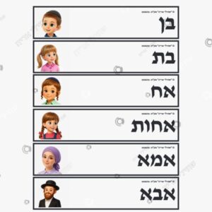 תמונת מוצר: כרטיסי אורינות בנושא משפחה mtifhtwbzk9e p2 mtifhxtld3dg