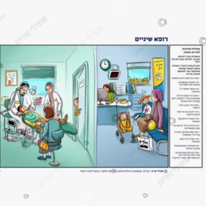 תמונת מוצר: מדרש תמונה אצל רופא שיניים mt1oxs2v1ylc mt1oxsro7jli