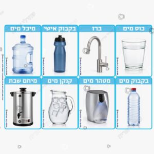 תמונת מוצר: מים mucl2lflpale mucl3agx7iyy