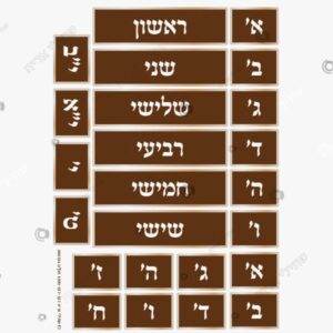 תמונת מוצר: ערכת היום יום mt9yuqofu01g p2 mt9yuuae8xg7