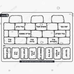 תמונת מוצר: שמות העיר ירושלים mv9c0en0tnub mv9c0g4xu3h9