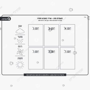 תמונת מוצר: תצפית מזג האויר mtbbkcl5t98s mtbbkdlmrweb